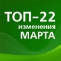 Что изменится в России с 1 марта: дополнительные гарантии защиты персональных данных, новый дорожный знак "Фотовидеофиксация", актуализированные формы налоговых деклараций 